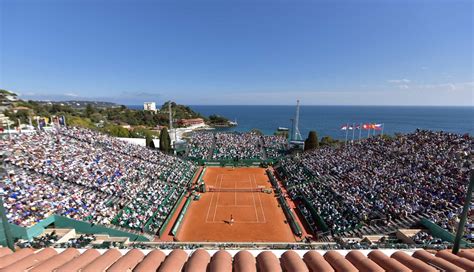 master rolex monaco 2018|Story Of 2018 Rolex Monte.